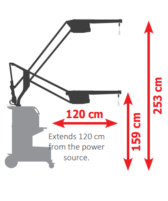 GYSPOT PTI GENIUS dodatkowe zdjęcie 2