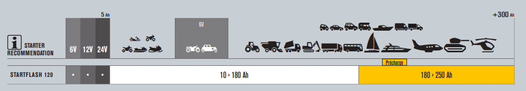 STARTFLASH 120.24 CNT Zrzut_ekranu_2025-12-16_144644