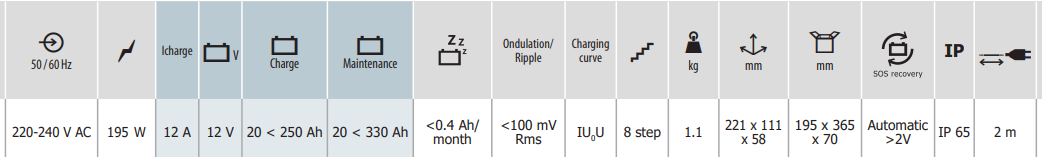 GYSFLASH 12.12 Zrzut_ekranu_2025-12-17_092115