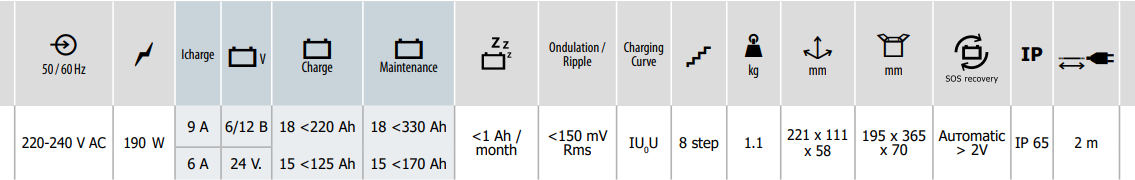 GYSFLASH 9.24 Zrzut_ekranu_2025-12-17_100936