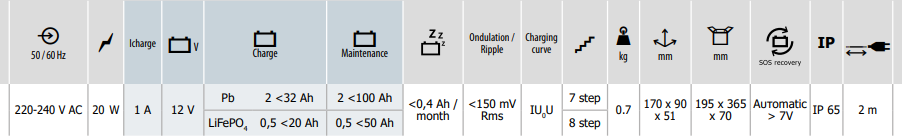 GYSFLASH 1.12 PL Zrzut_ekranu_2025-12-17_154852