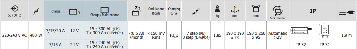 GYSFLASH 20.12/24 PL Zrzut_ekranu_2025-12-18_114631
