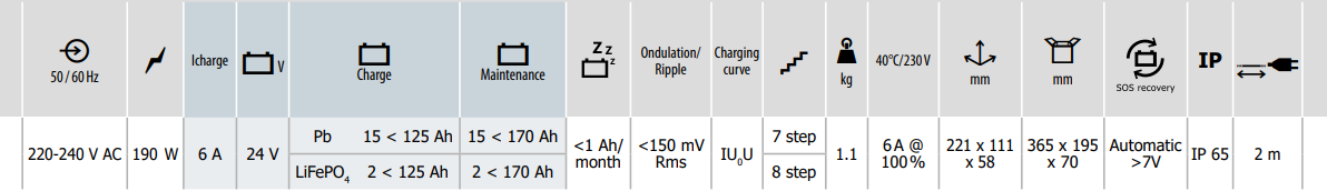 GYSFLASH 6.24 PL Zrzut_ekranu_2025-12-18_120753