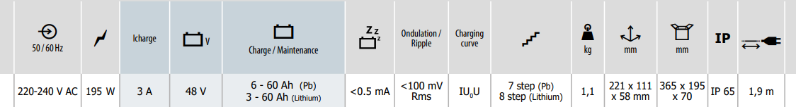 GYSFLASH 3.48 PL Zrzut_ekranu_2025-12-18_121731