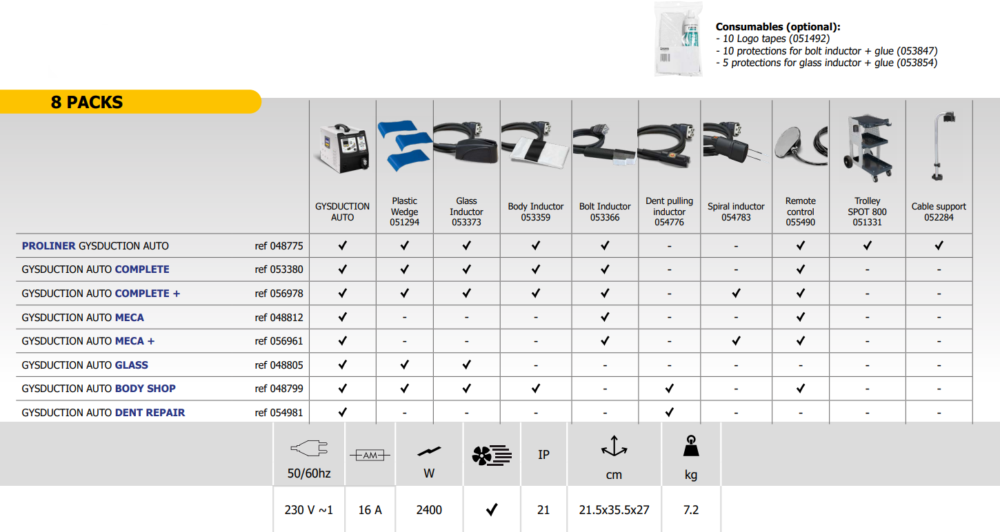 Podgrzewacz indukcyjny GYSDUCTION AUTO DENT REPAIR Zrzut_ekranu_2025-12-30_111409