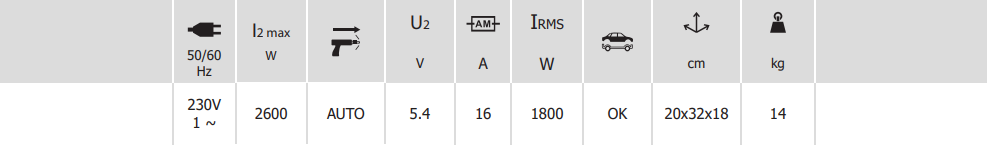 Spoter blacharski GYSPOT 26.02 Zrzut_ekranu_2026-01-07_130655