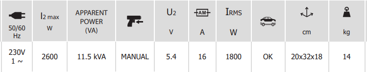 Spoter blacharski GYSPOT 27.02 Zrzut_ekranu_2026-01-09_123956