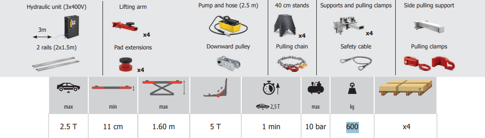 Rama naprawcza EASYBENCH 1 Zrzut_ekranu_2026-01-19_131637