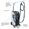 Podgrzewacz indukcyjny GYS POWERDUCTION 220LG (L20/B4) 6/10 m