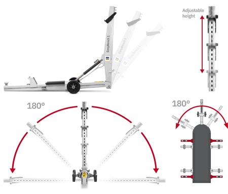 Rama naprawcza EASYBENCH 1