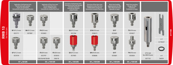 Zestaw matryc TESLA RMB 13 10T