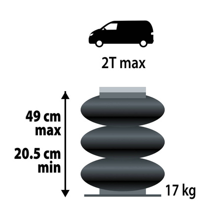 Podnośnik pneumatyczny VAN 2T