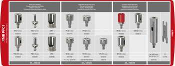 Zestaw matryc MERCEDES-BENZ RMB PP01 GYSPRESS 8TPP / 10TPP / 10T Control