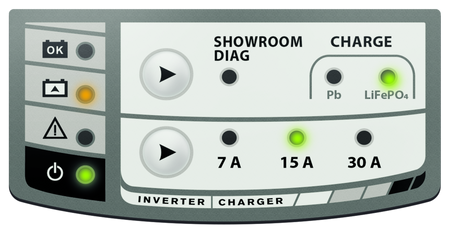 GYSFLASH 10.36/48 PL