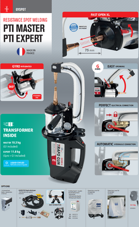 Zgrzewarka GYSPOT PTI EXPERT Pack IIKBNP