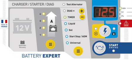 GYS DIAG-STARTIUM 60-12