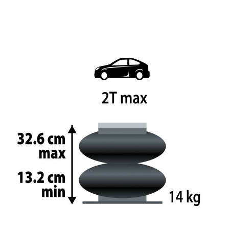 Podnośnik pneumatyczny CAR 2T